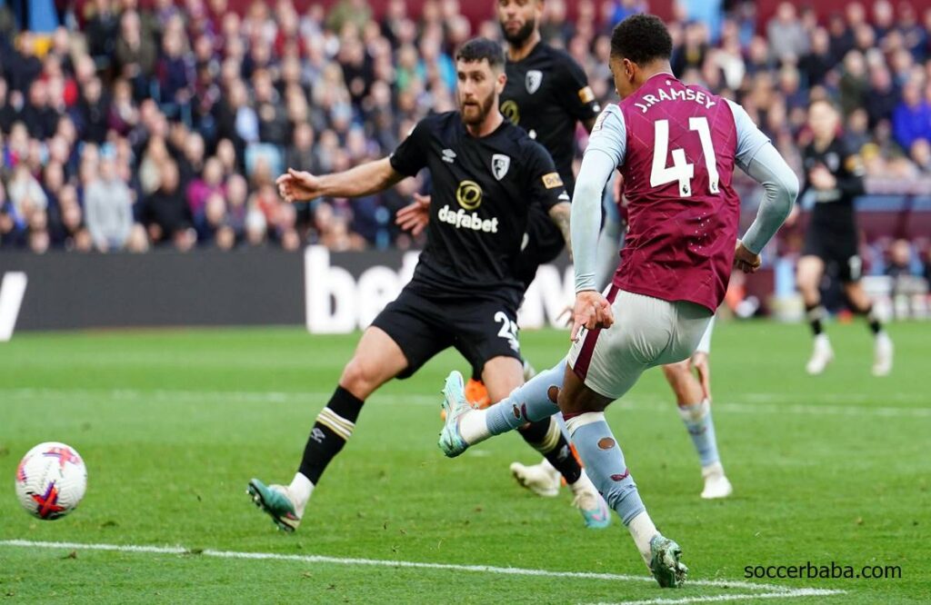 Aston Villa vs Bournemouth Prediction