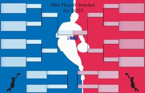2025 NBA Playoff Bracket