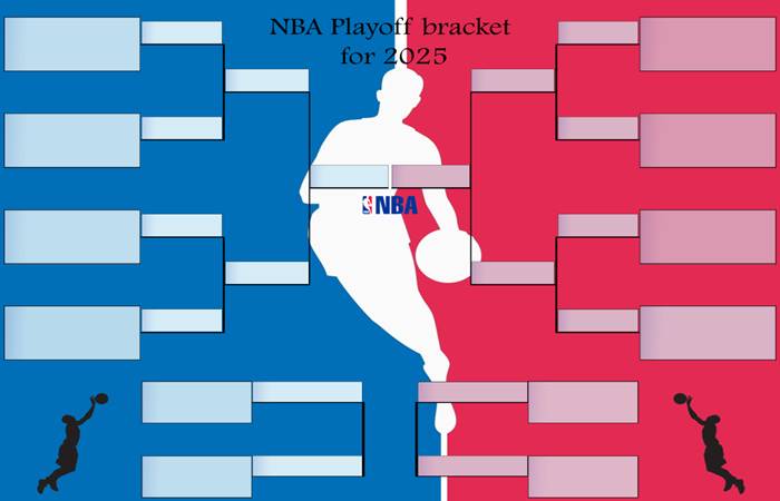 2025 NBA Playoff Bracket